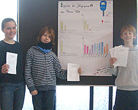 Pauline, Emil und Robin (v.l.) aus der Klasse 5d pr&auml;sentieren die Ergebnisse der Umfrage zum Thema M&uuml;llaufkommen am EMG 