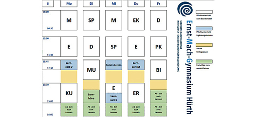 Modellstundenplan der Jahrgangsstufe 5